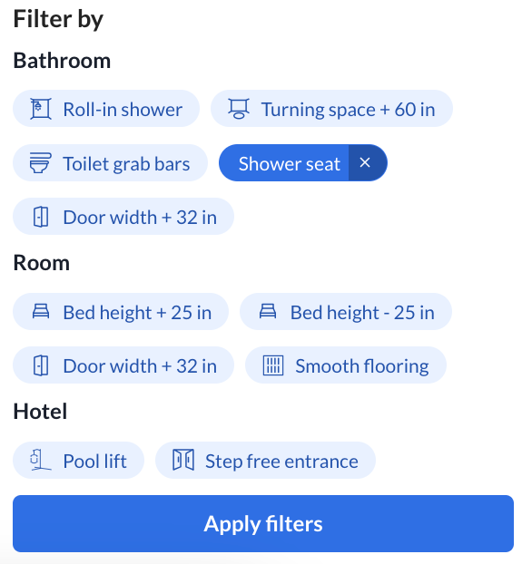 Packing a portable folding shower chair is helpful for travel, but booking with Wheel the World ensures a shower seat every time.