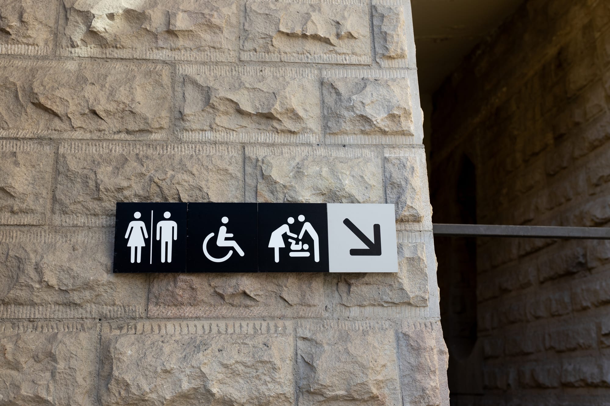 Wheelchair accessible restroom signage